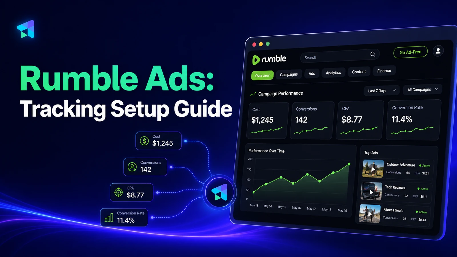 Rumble Ads tracking setup connecting Rumble spend and conversions to ClickFlare
