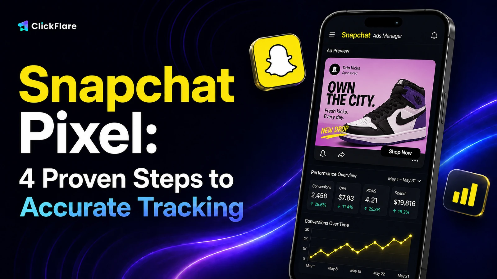 Snapchat Pixel: 4 Proven Steps to Accurate Tracking