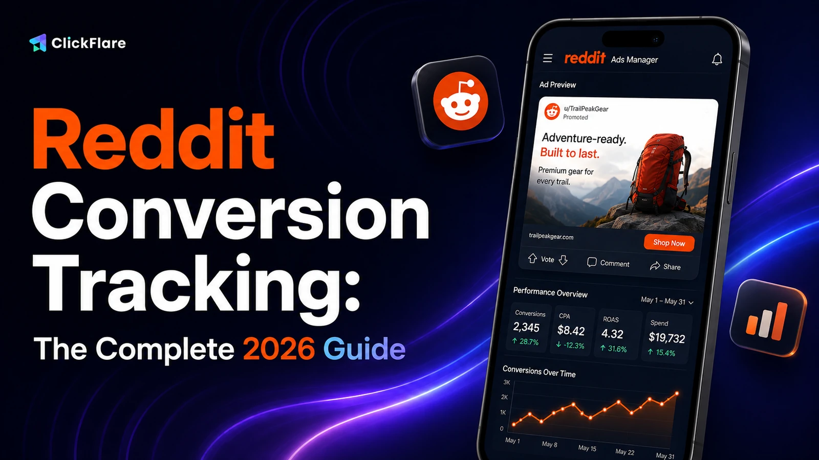Reddit Conversion Tracking: The Complete 2026 Guide