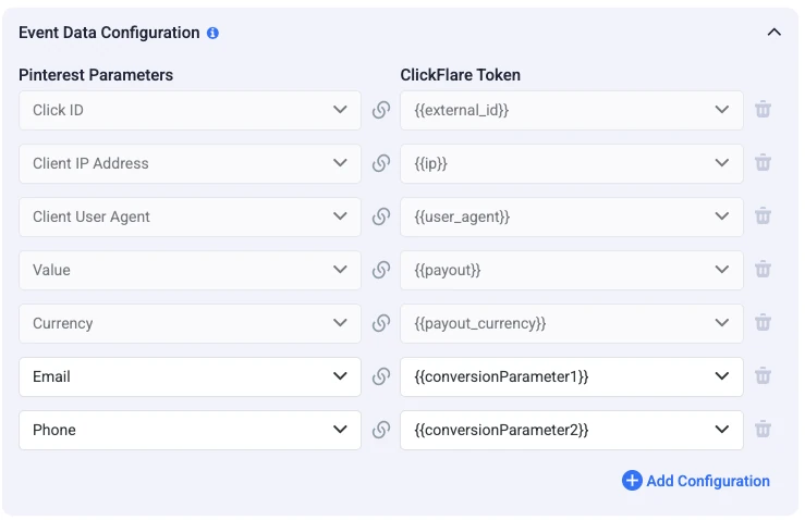 Pinterest Conversions API event data configuration mapping Click ID, IP, and match keys in ClickFlare