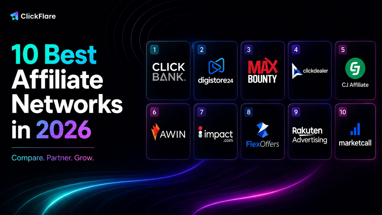 10 best affiliate networks in 2026, featuring ClickBank, Digistore24, MaxBounty, ClickDealer, CJ Affiliate, Awin, Impact.com, FlexOffers, Rakuten Advertising, and MarketCall