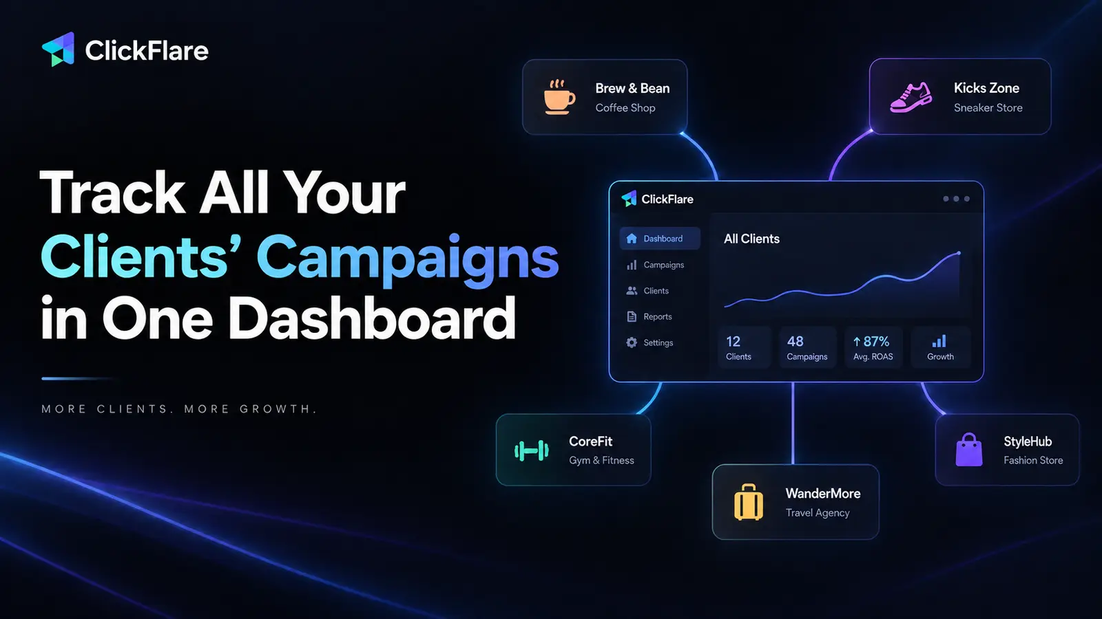 Track All Your Clients' Campaigns in One Dashboard, ClickFlare cover image