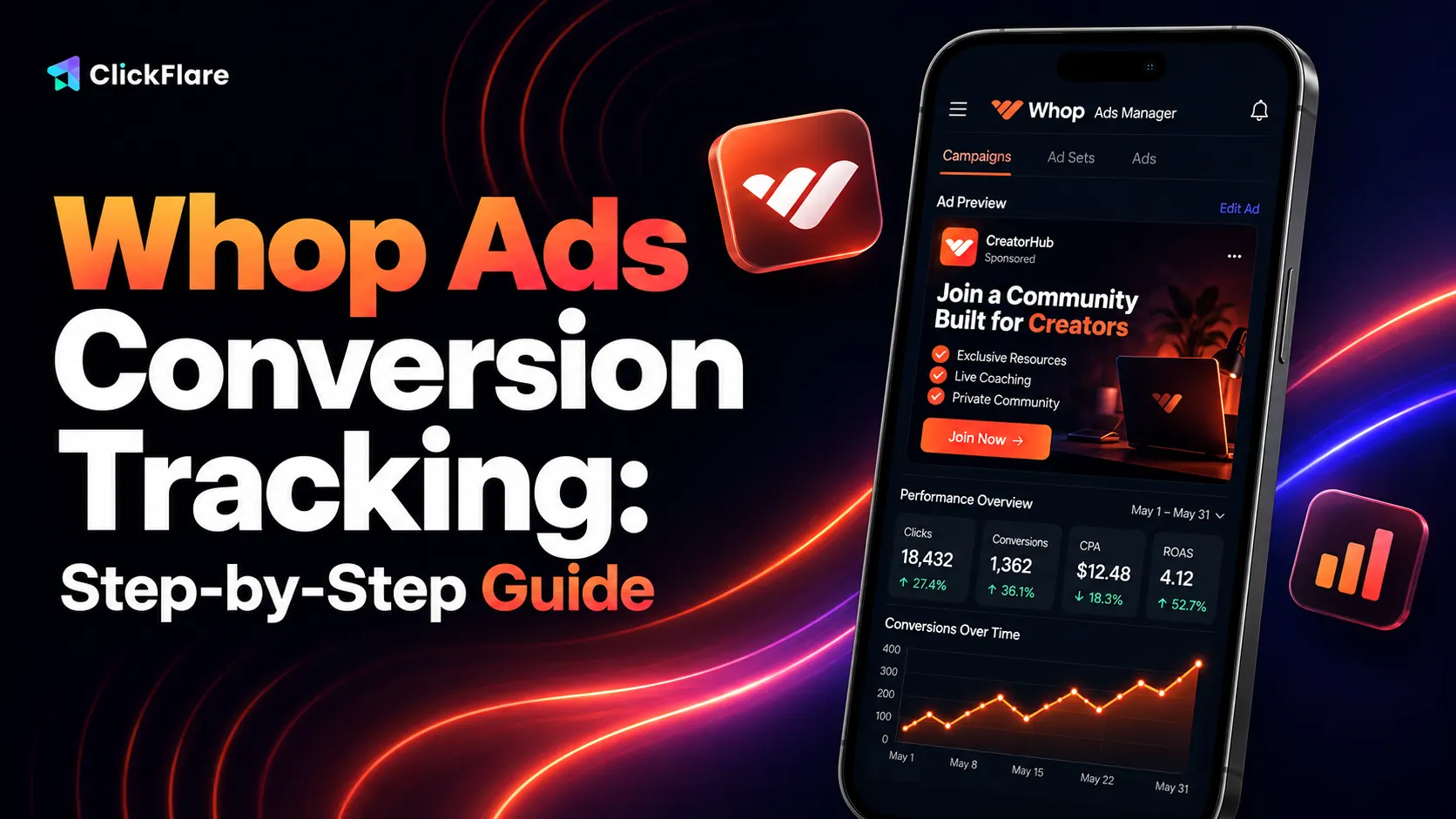 Whop Ads conversion tracking step-by-step guide by ClickFlare