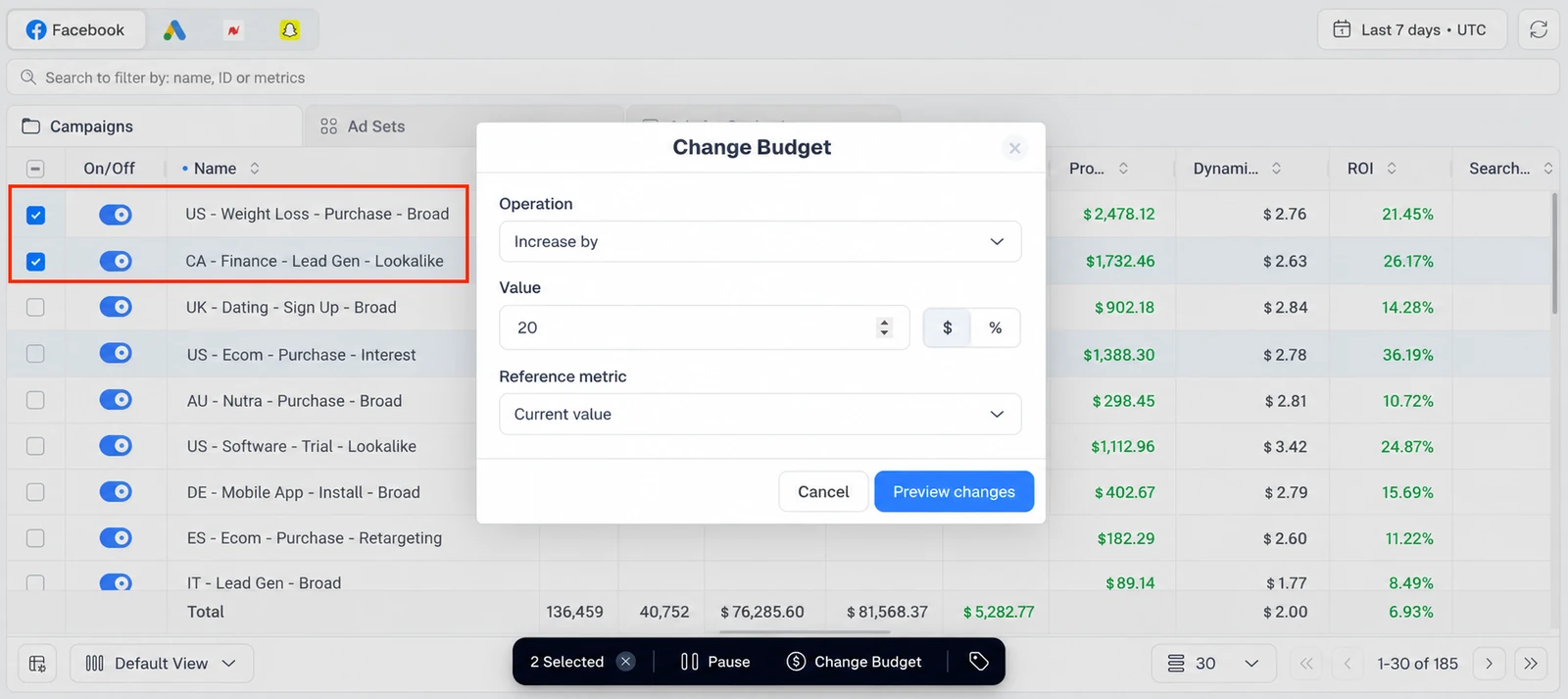 Change Budget dialog increasing budget by 20 percent to scale winning Facebook campaigns in ClickFlare