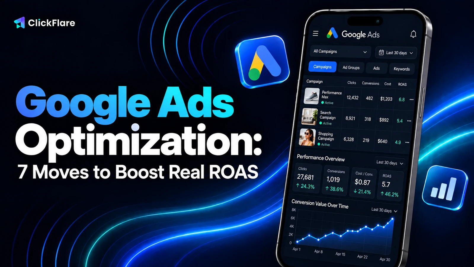 Google ads optimization guide by ClickFlare showing a Google Ads campaign dashboard on a phone