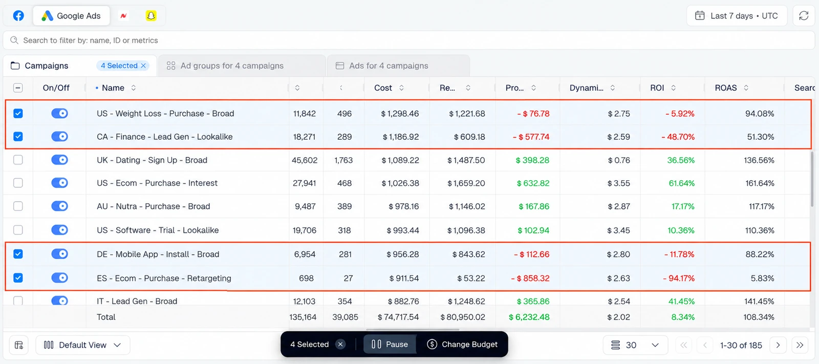 Selecting multiple losing Google Ads campaigns and pausing them in bulk in ClickFlare Ads Manager