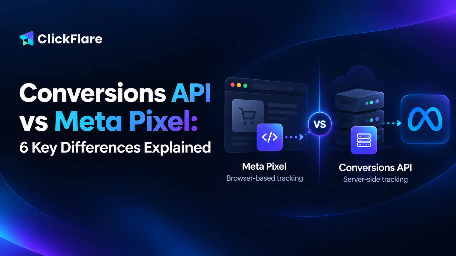 Conversions API vs Meta Pixel key differences, browser-based vs server-side tracking
