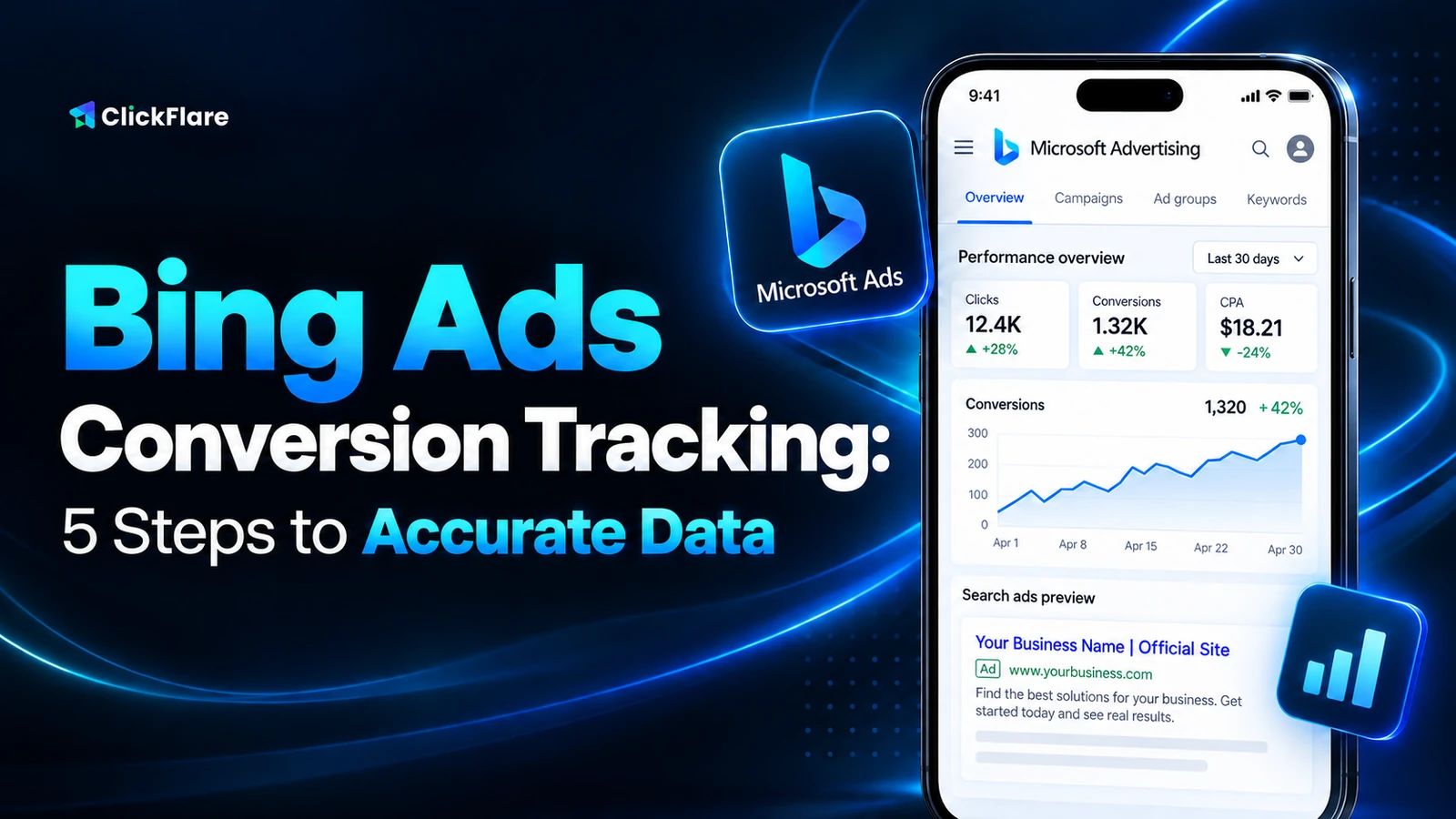 Bing Ads conversion tracking guide by ClickFlare with a Microsoft Advertising performance dashboard