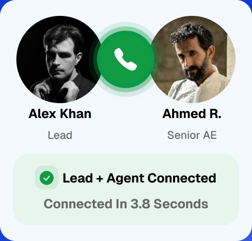Lead and sales agent connected