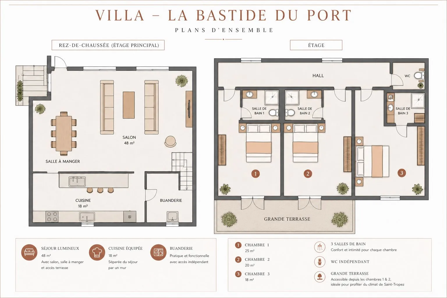 Plan d'ensemble de la villa La Bastide du Port, montrant le rez-de-chaussée avec salon, cuisine et buanderie, et l'étage avec trois chambres, trois salles de bain et une grande terrasse.