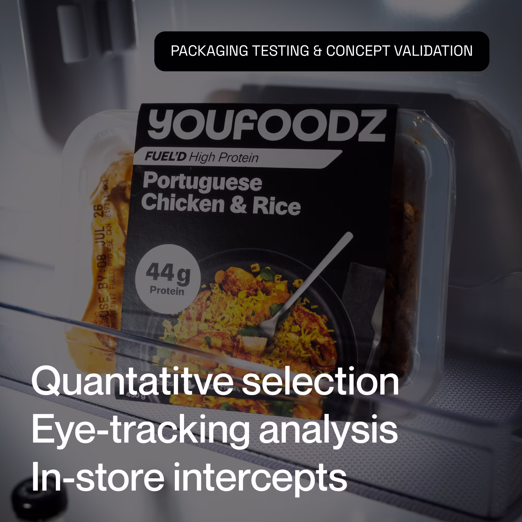 Packaging Testing and Concept Validation