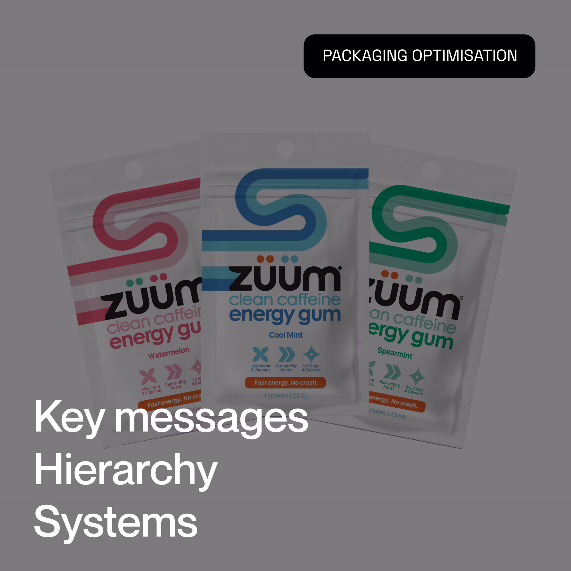 Packaging Optimisation