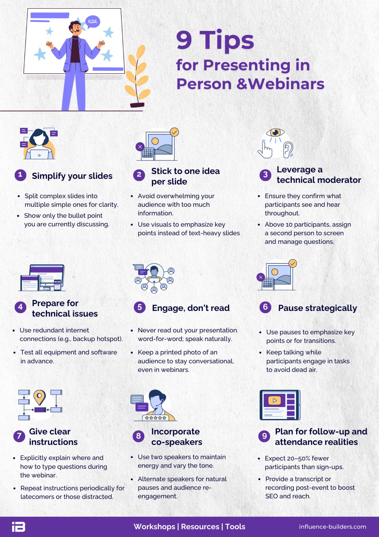 9 tips for presenting in person (public speaking) and on webinars | Influence Builders