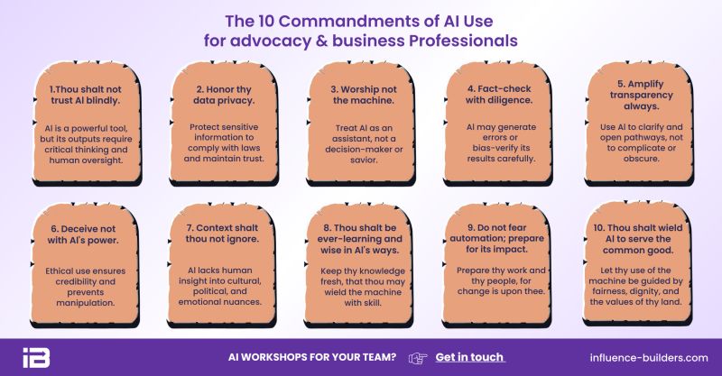 10 Commandments of AI Use for Business | Influence Builders