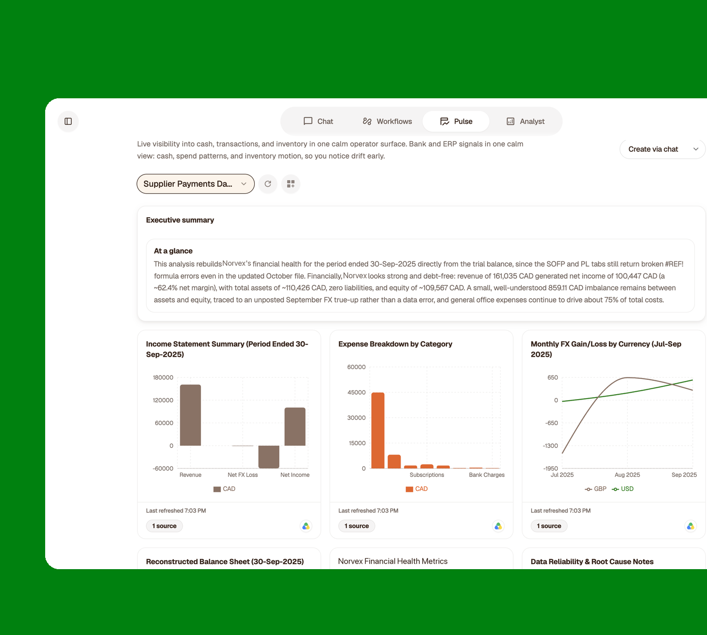 ALK Pulse dashboard showing supplier payment exposure