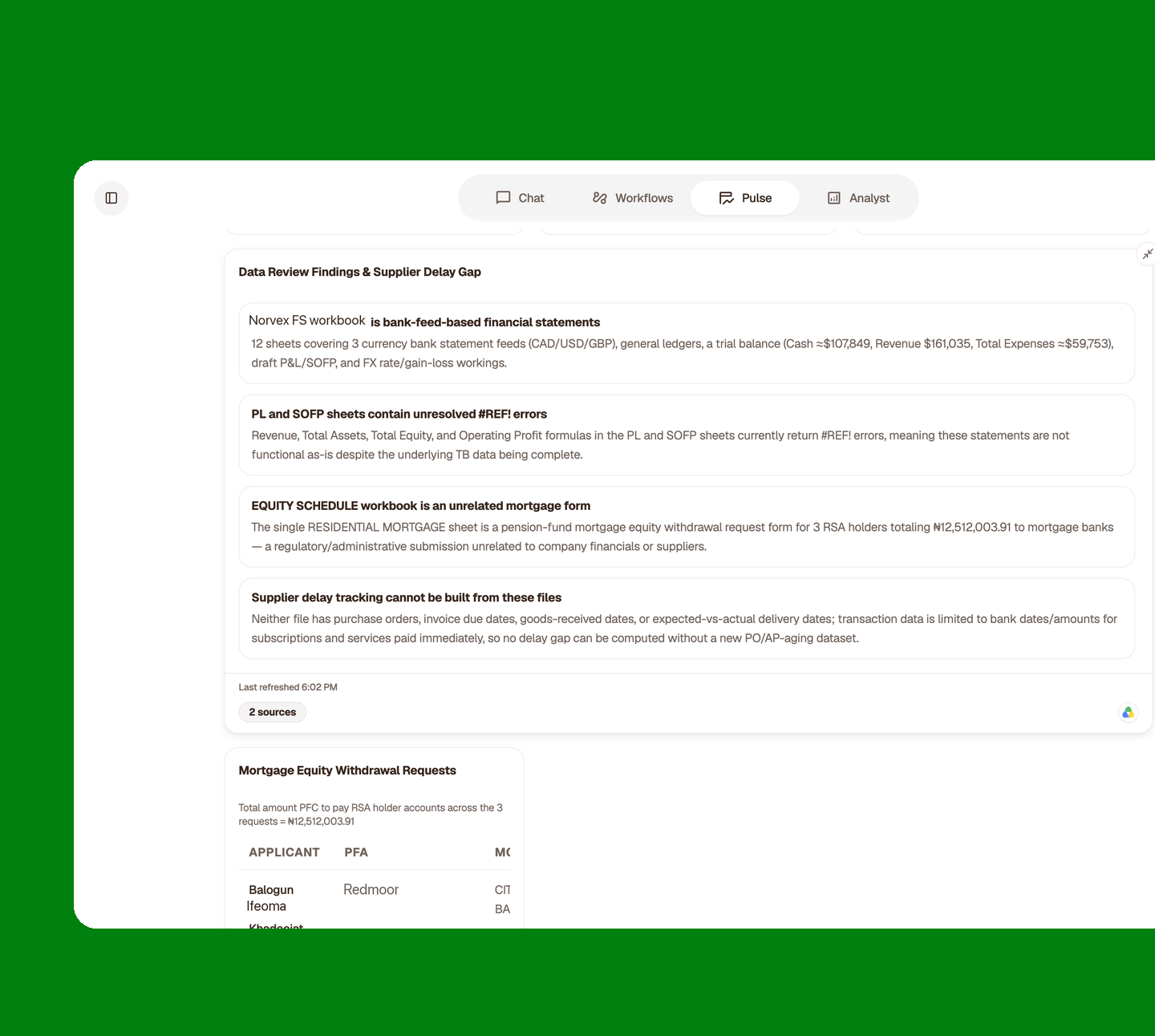 ALK Pulse listing data review findings and exceptions