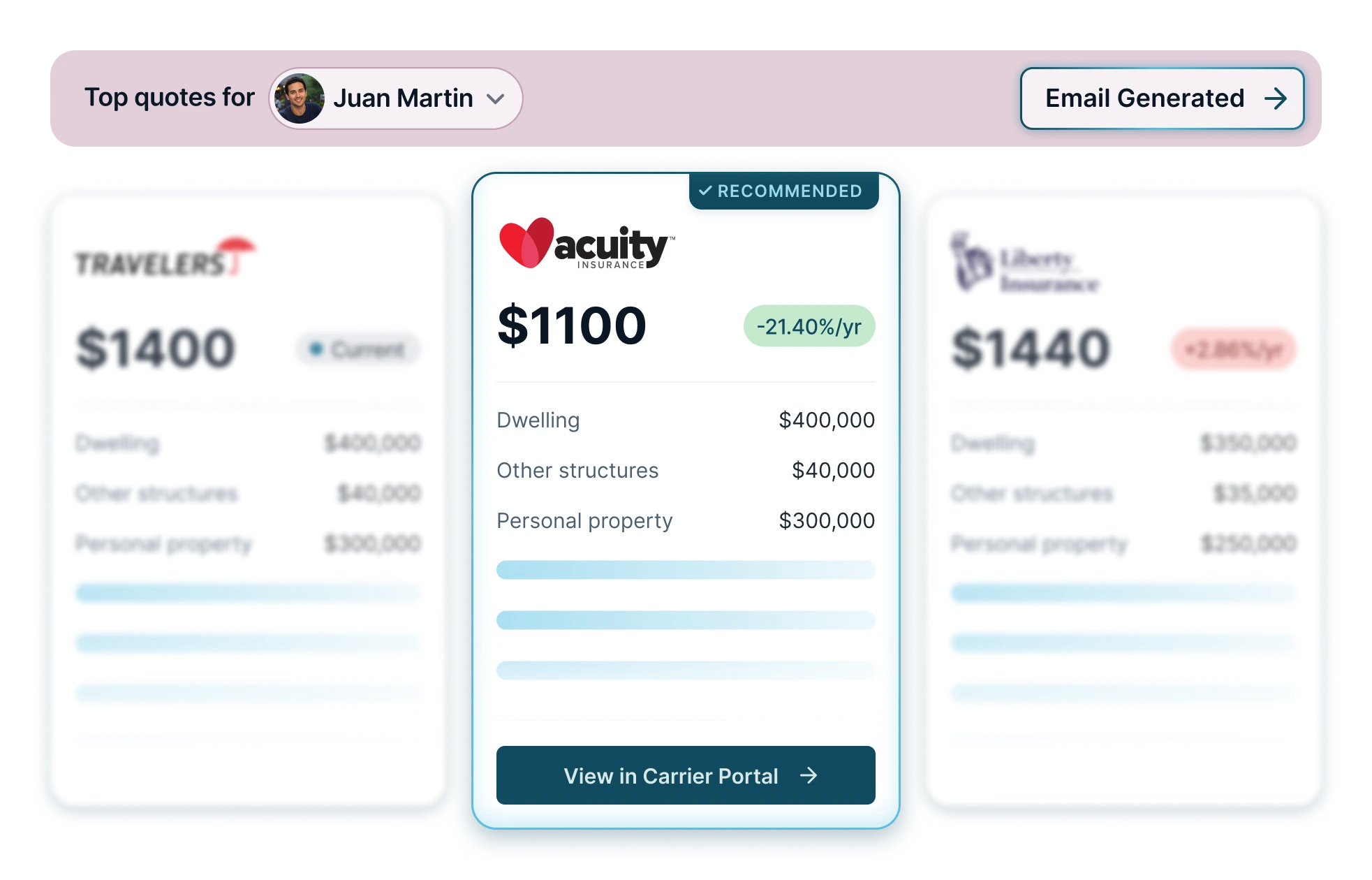 Quandri insurance AI remarketing quotes