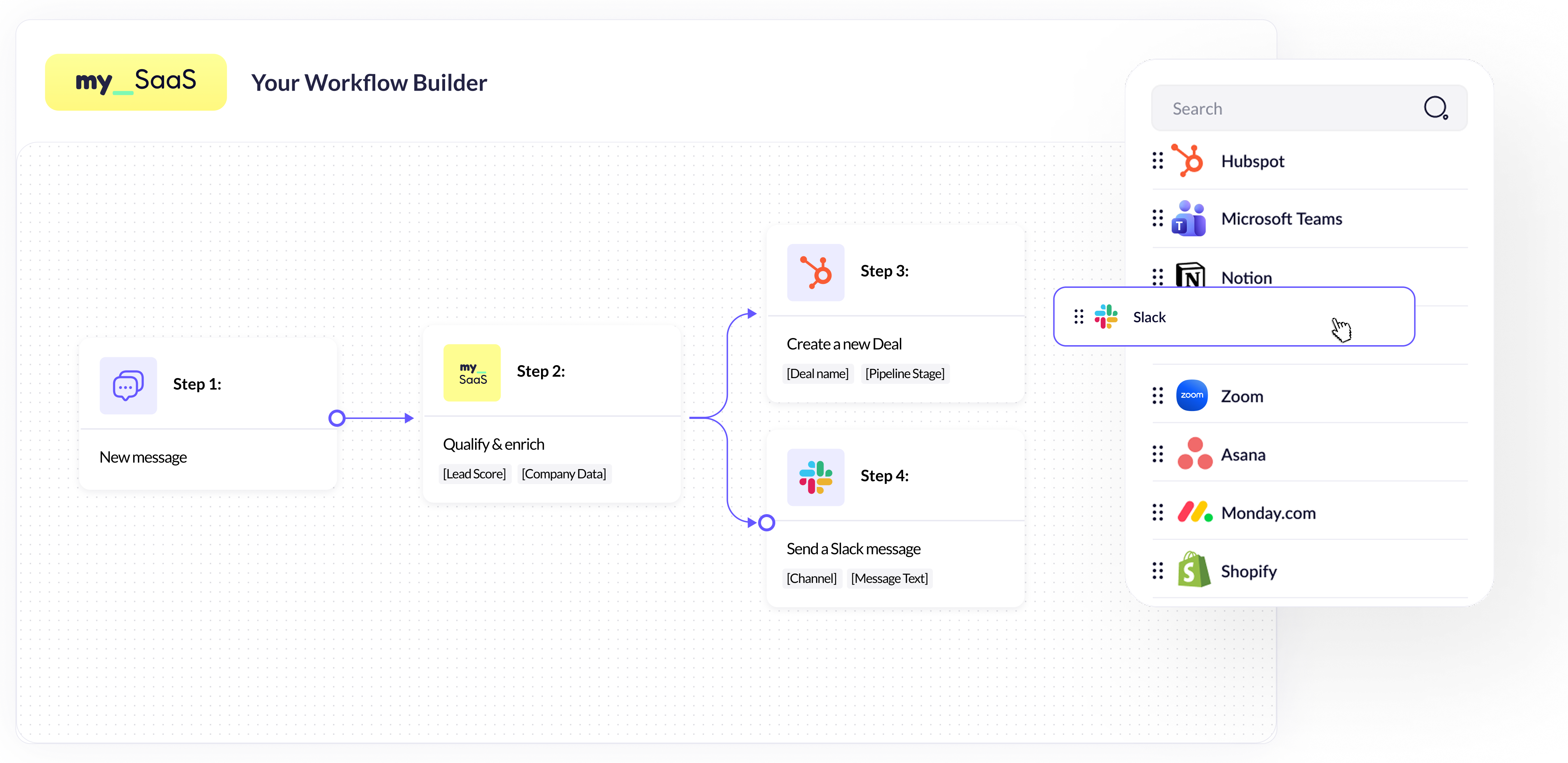 Your Workflow Builder