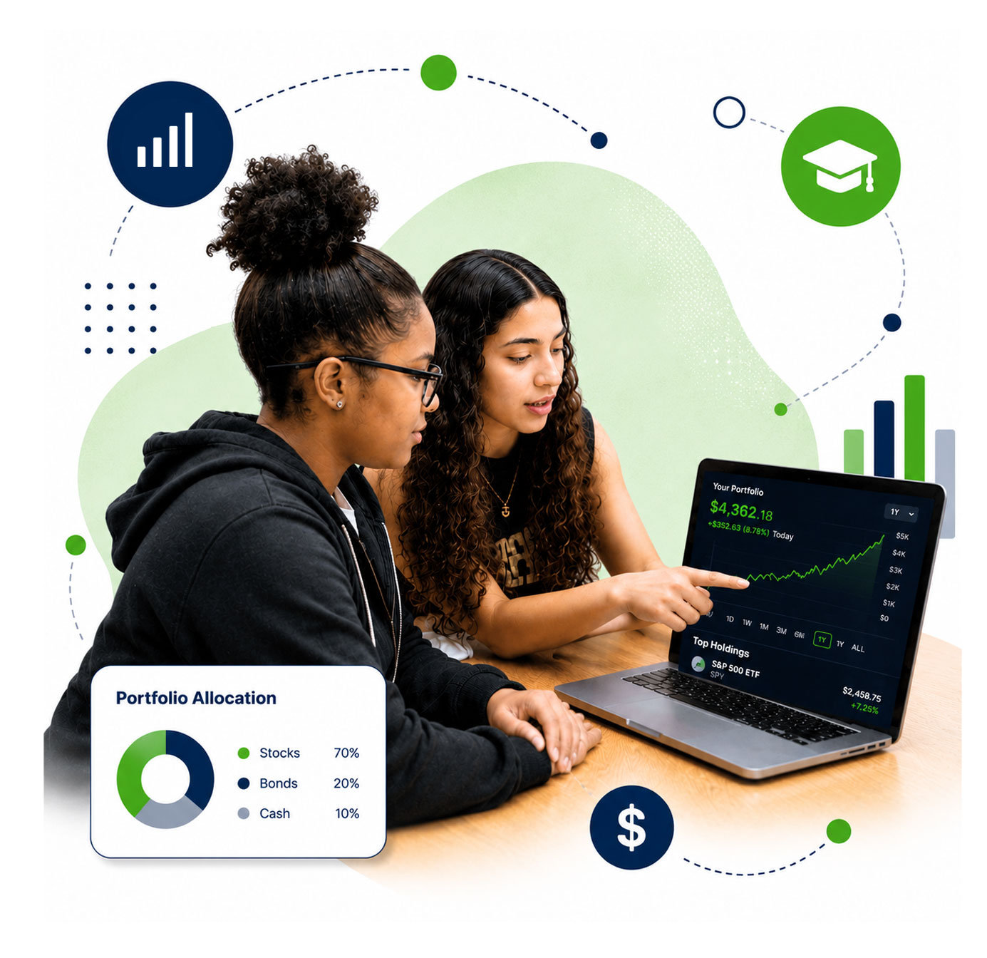 Turbo Boost Academy - Financial growth for highschollers