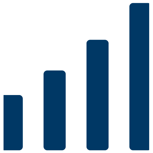 Financial Growth