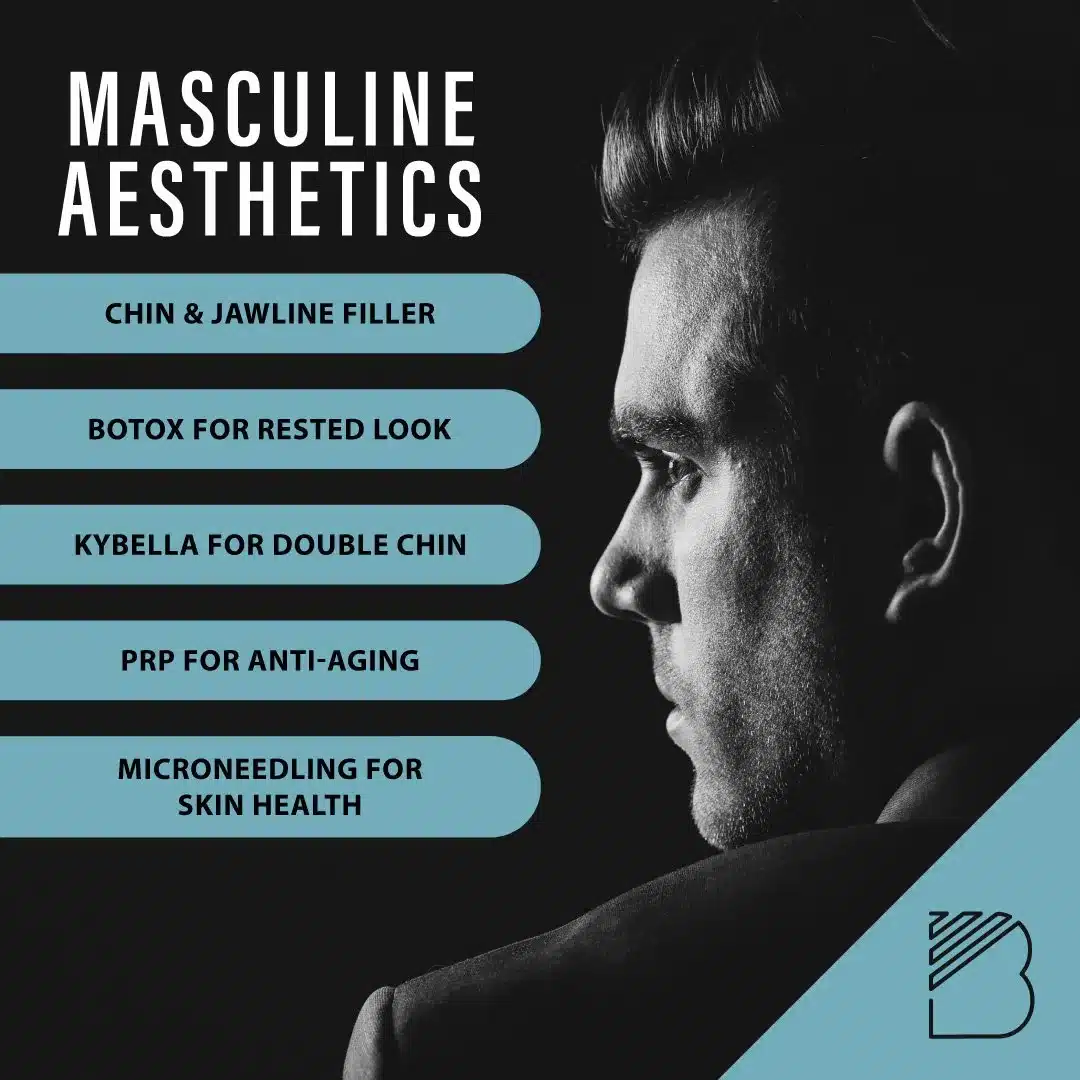 Aesthetics for Men 2 Bougie June