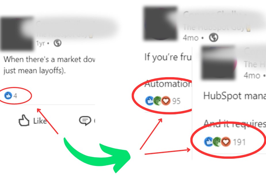 LinkedIn posts showing profile engagement increasing from four reactions to 95 and 191 reactions