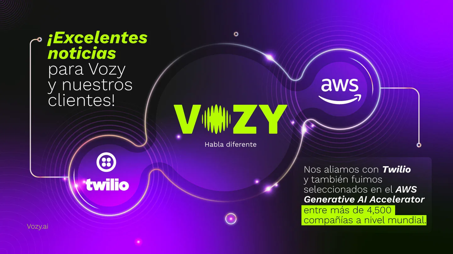 Banner de vozy.ia anunciando su alianza con Twilio y selección en AWS Generative AI Accelerator para impulsar soluciones de inteligencia artificial generativa.