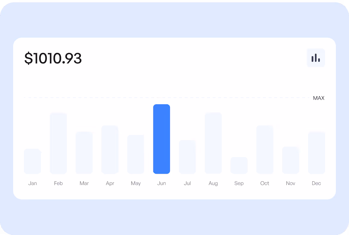 Data Integration