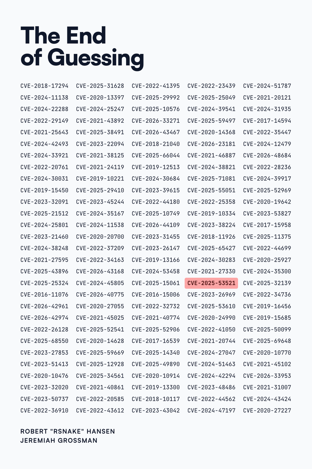 The End of Guessing book cover