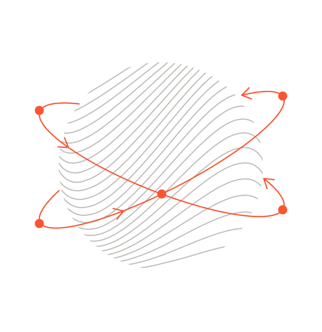 Gray sphere surrounded by four orange orbit-like arrows circling around it.