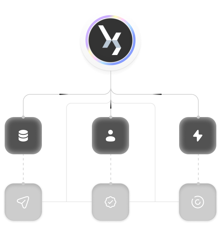 Diagram showing a central logo linked by lines to three icons, each connected downward to another icon.