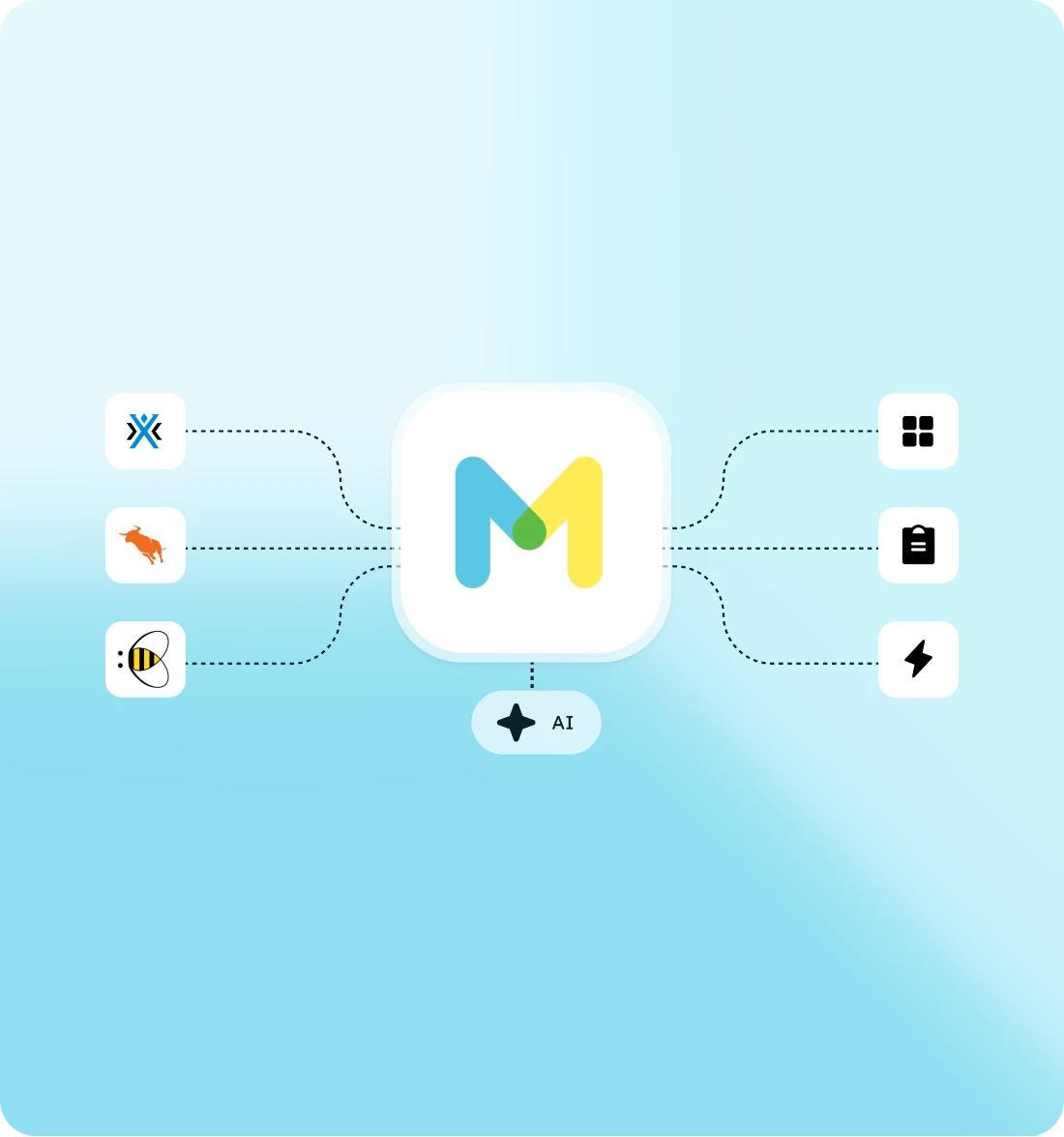 Minggo integrating with recruitment tools