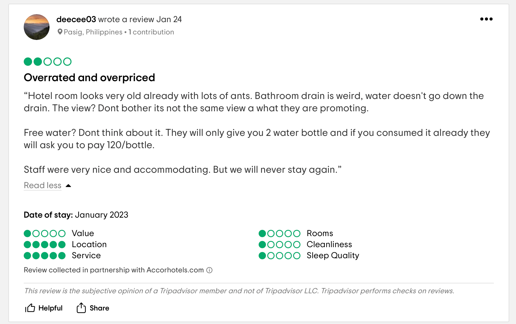 recensione negativa su TripAdvisor hotel