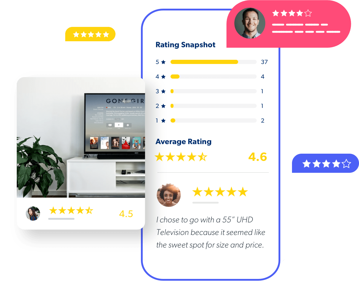bazaarvoice-ecommerce-recensione