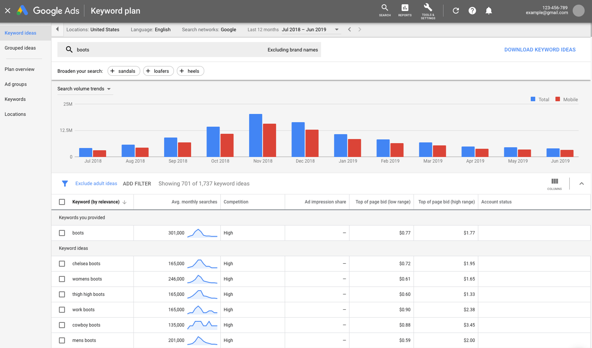 come trovare parole chiave con Google Keyword Planner