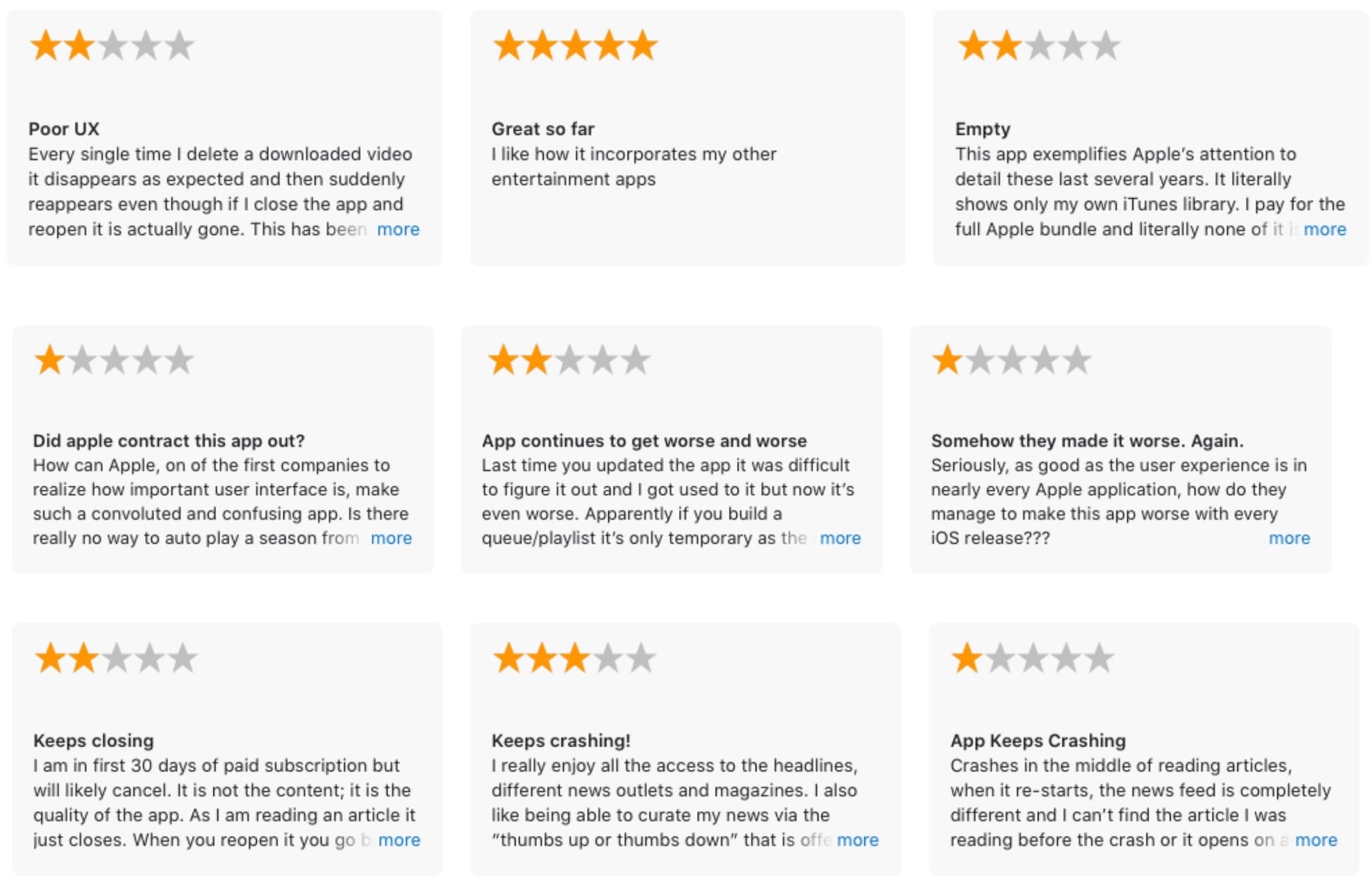 Wie man auf App-Store-Bewertungen reagiert