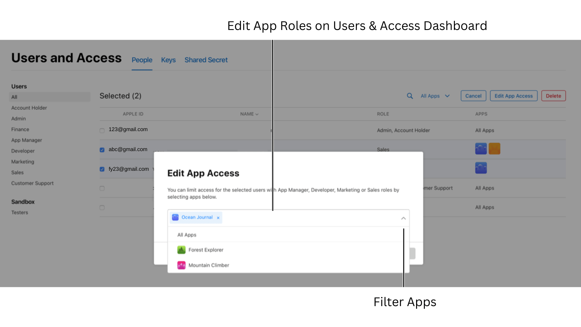 Wie man auf App-Store-Bewertungen antwortet