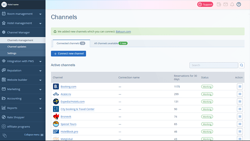 TravelLine-Kanalmanager