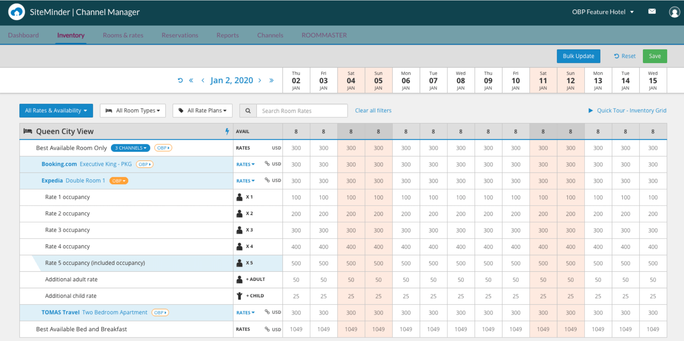SiteMinder-Kanalmanager