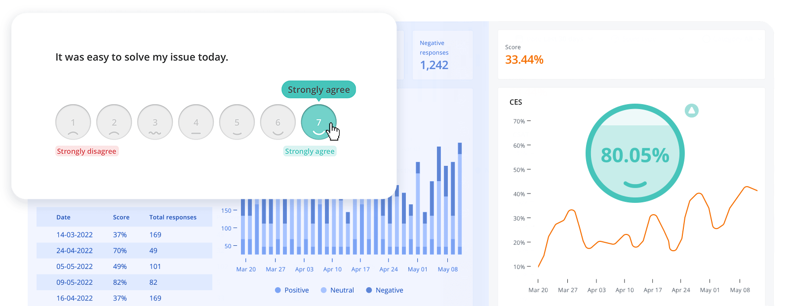 screenshot dell'alleanza clienti