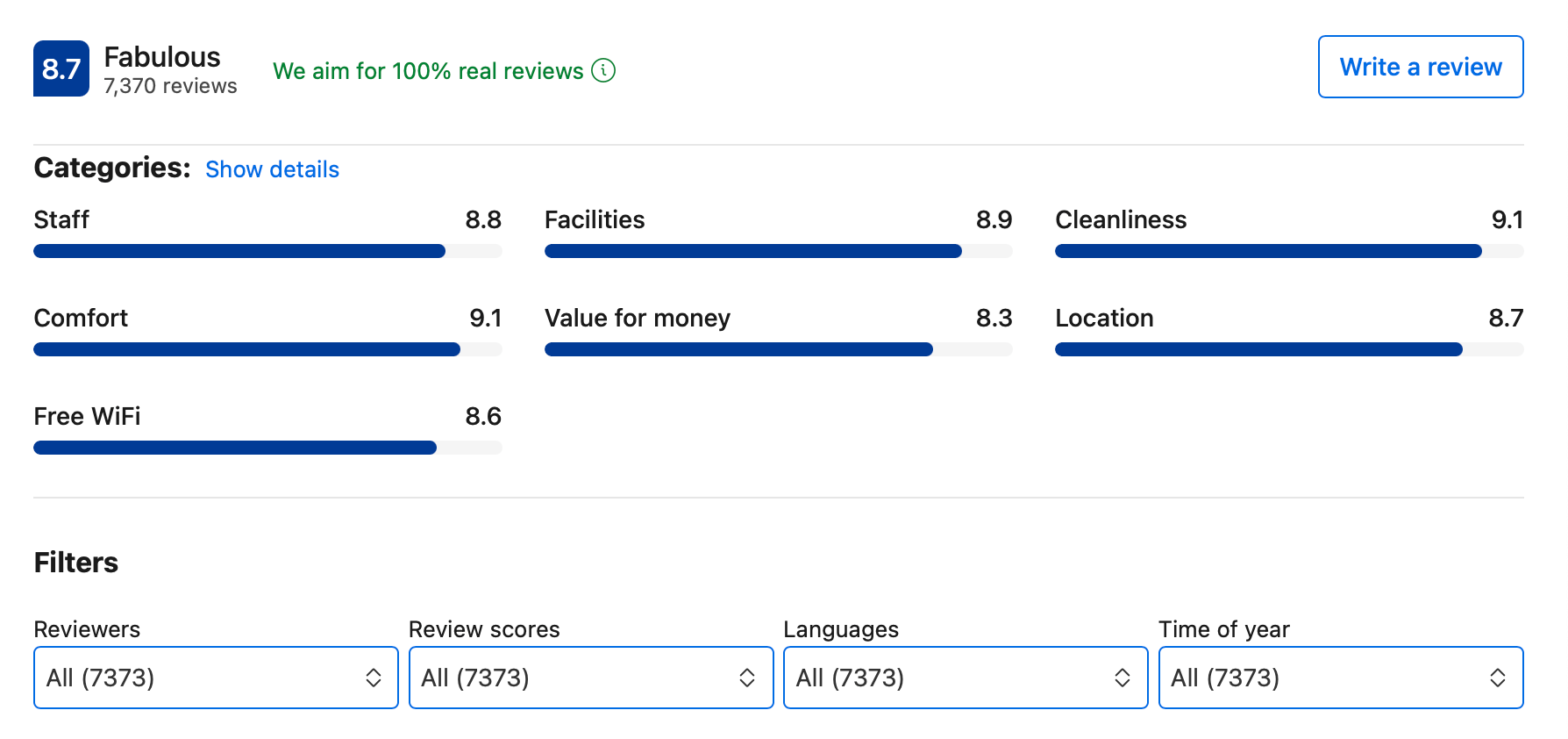 campione-recensione-proprietà-punteggio-qualifica-programma-partner-genius