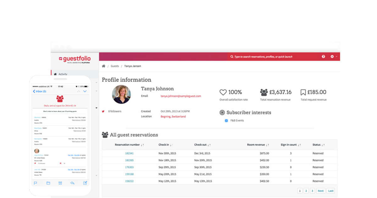 profilo del cliente dell'hotel
