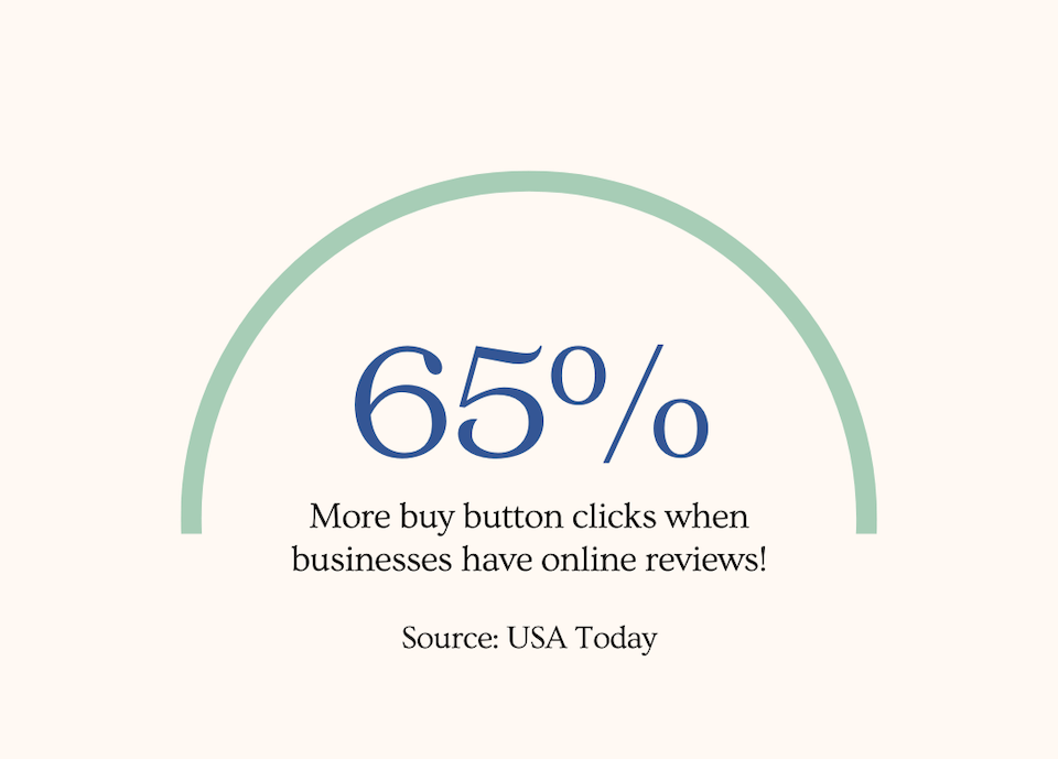 Etsy-reviews-statistics