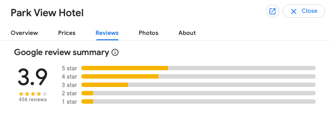 screenshot recensioni google park view hotel