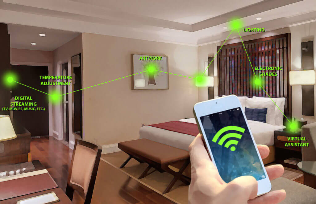 hotel con tecnologia intelligente