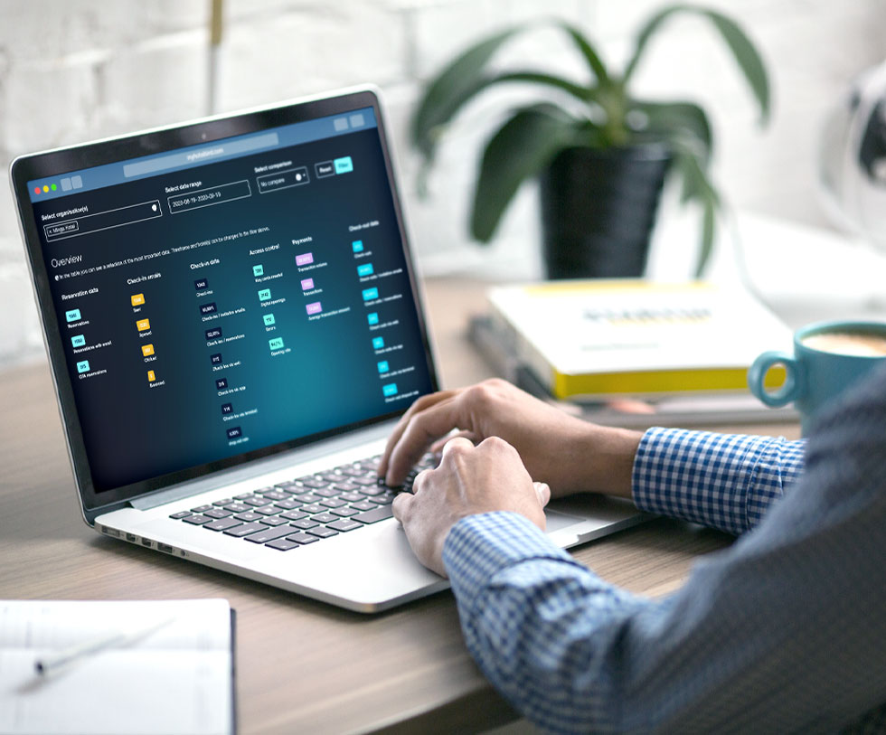 digital guest management for hotels