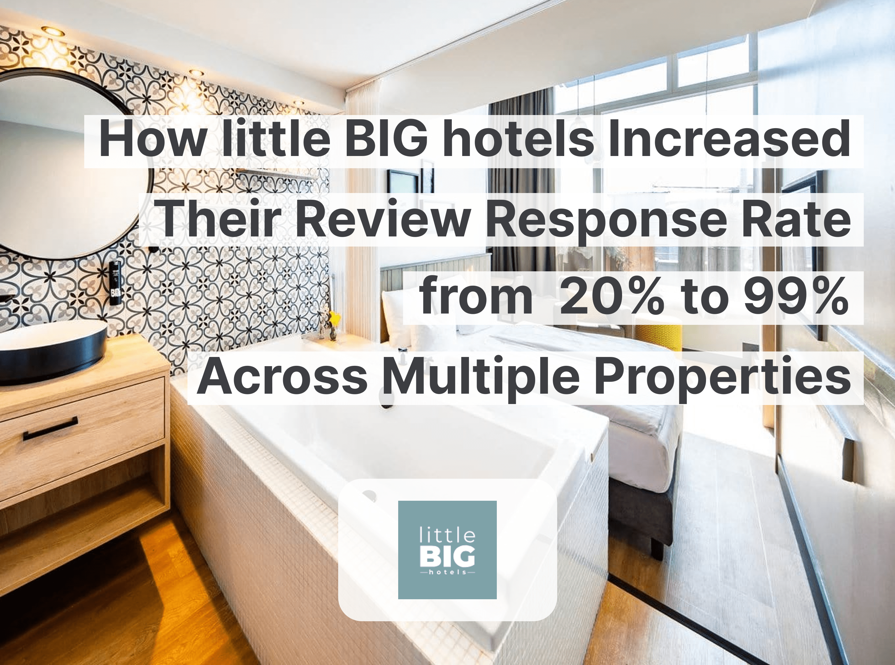 Comment little BIG hotels ont augmenté leur taux de réponse aux avis de 20 % à 99 % sur plusieurs établissements