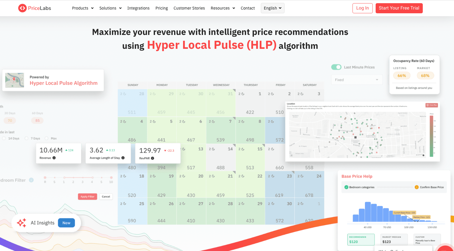 Cómo PriceLabs utiliza la segmentación de clientes y la gestión de canales para