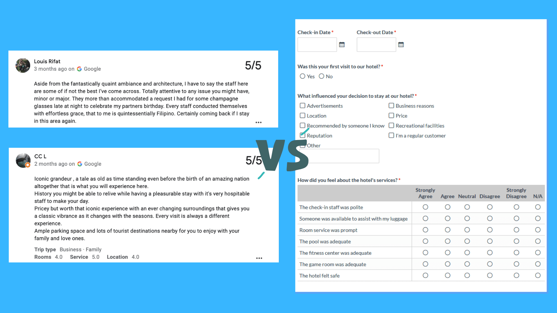 recensione vs feedback della raccolta ospiti