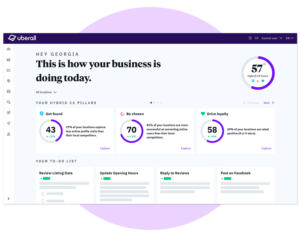 uberall dashboard